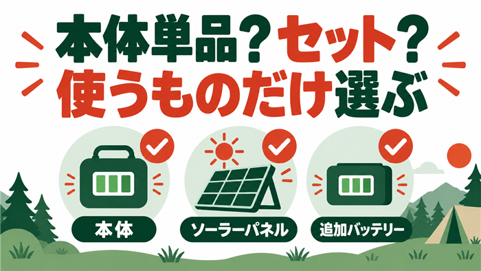 本体単品、ソーラーパネル、追加バッテリーから必要なものを選ぶ