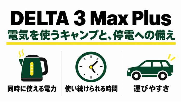 EcoFlow DELTA 3 Max Plusを選ぶ3つの観点：同時に使える電力、使用時間、運びやすさ