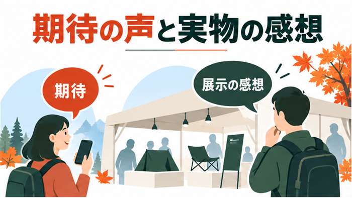 新製品への期待の声と、実物を展示会で見た感想を区別する説明図